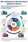 Система 5С - организация рабочего места