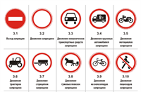 Знаки запрещающие