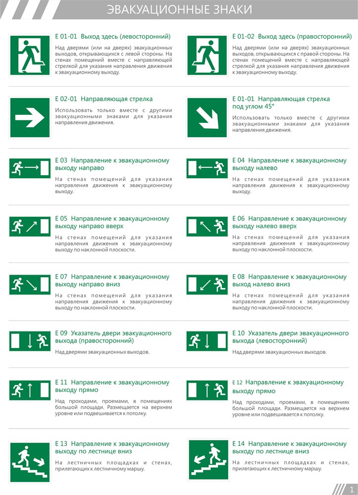 Двери эвакуационных выходов должны тест. Эвакуационные знаки. Знаки пожарной эвакуации. Эвакуационные знаки при пожаре.